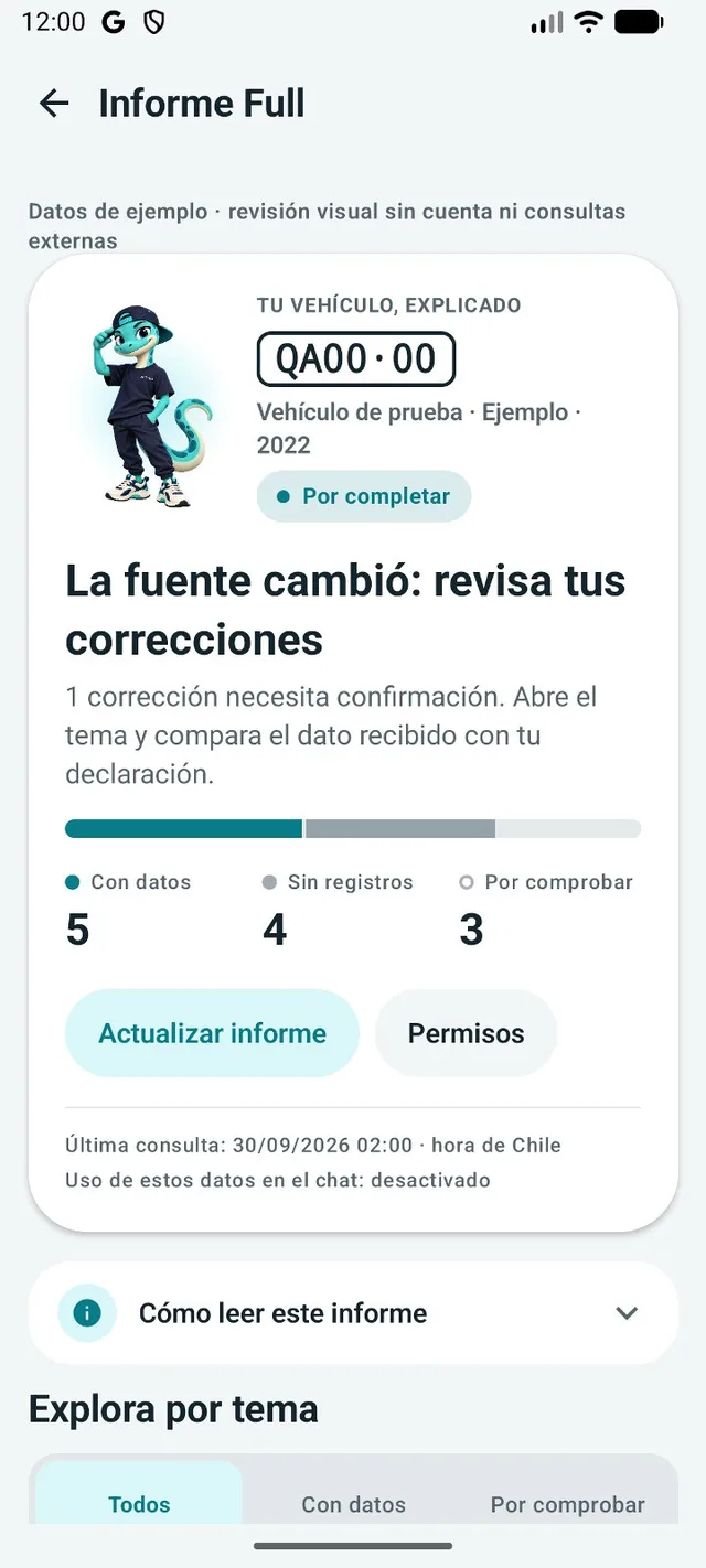 Informe Full de Autrylia con cobertura de la consulta y temas por revisar